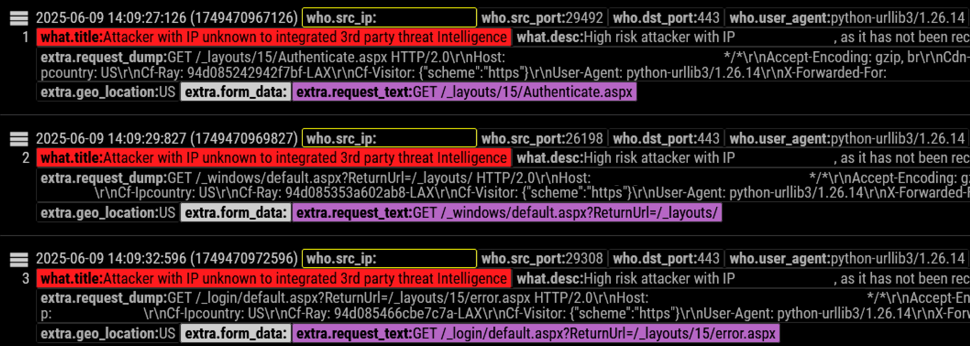 Nothreat detection logs from June 9, 2025 showing automated SharePoint exploitation attempts flagged as high-risk with unknown attacker IP and forged CDN headers